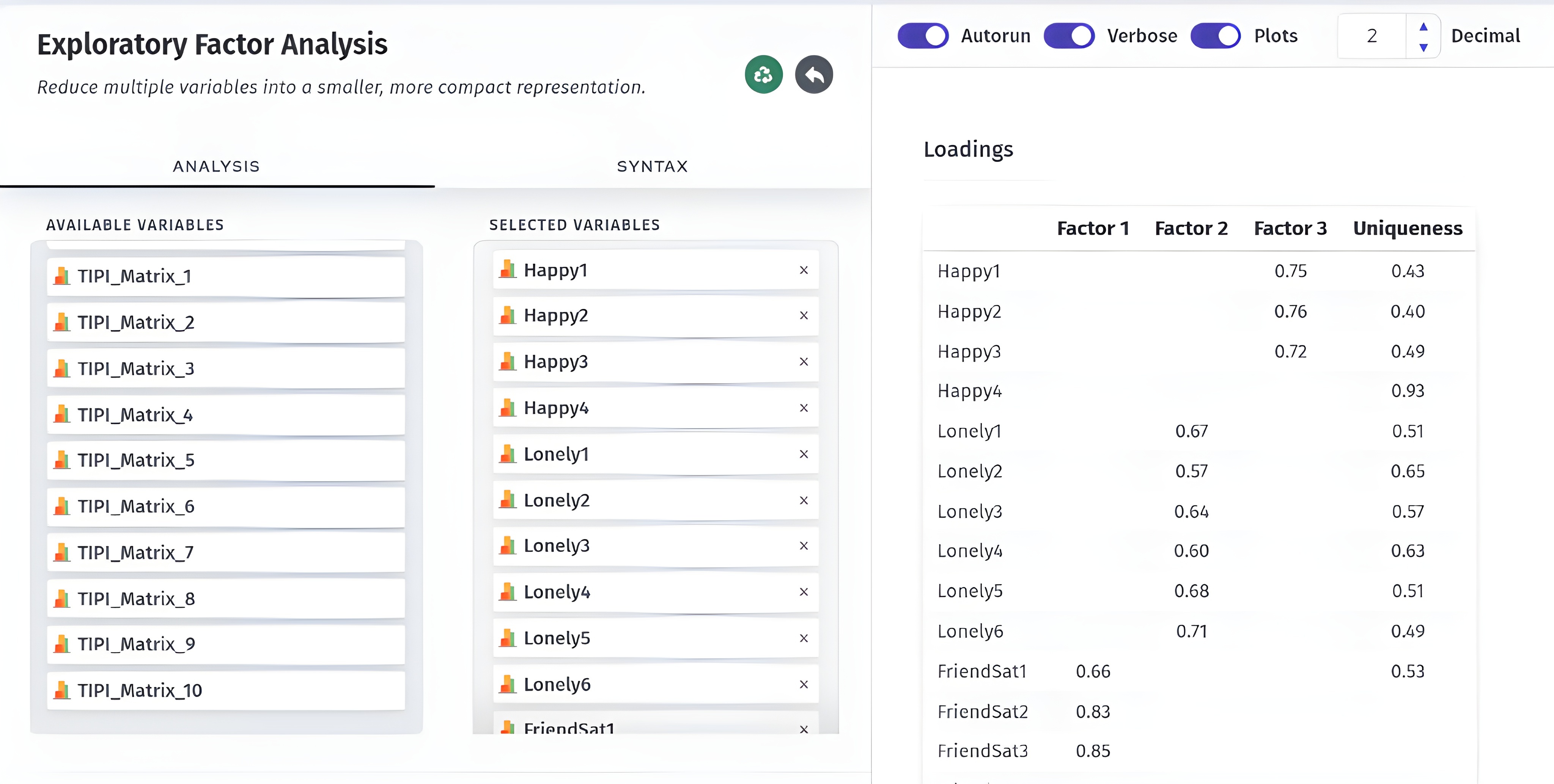 Exploratory factor analysis